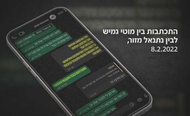 ההתכתבות בין מוטי גמיש לבין נתנאל מזור ההתכתבות בין מוטי גמיש לבין נתנאל מזור
