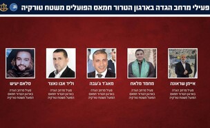 ראשי התשתית בטורקיה (צילום: תקשורת שב"כ)