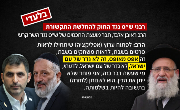 רבני ש"ס נגד החוק להחלשת התקשורת רבני ש"ס נגד החוק להחלשת התקשורת