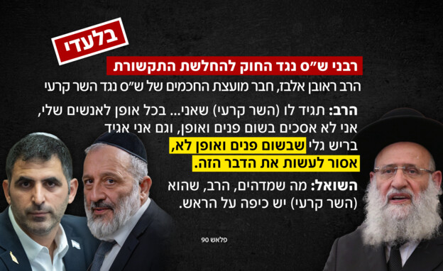רבני ש"ס נגד החוק להחלשת התקשורת רבני ש"ס נגד החוק להחלשת התקשורת