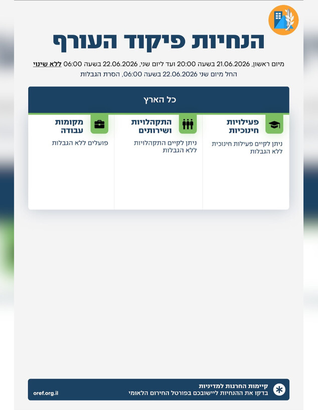 הנחיות פיקוד העורף הנחיות פיקוד העורף