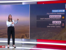 20mezeg_vtr2_n20260623_v1 (צילום: חדשות)