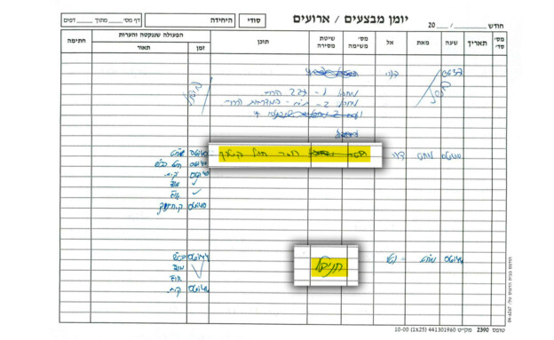 יומני המבצעים מיום חטיפת גלעד שליט
