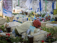 החלקה הצבאית בהר הרצל בירושלים (צילום: חיים גולדברג, פלאש 90) החלקה הצבאית בהר הרצל בירושלים (צילום: חיים גולדברג, פלאש 90)