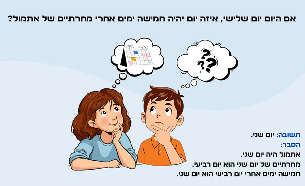 חידת הימים