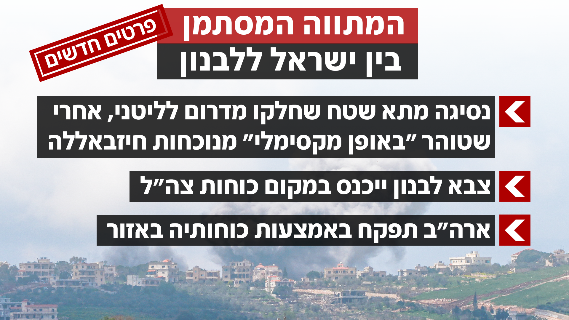 המתווה המסתמן בין ישראל ללבנון