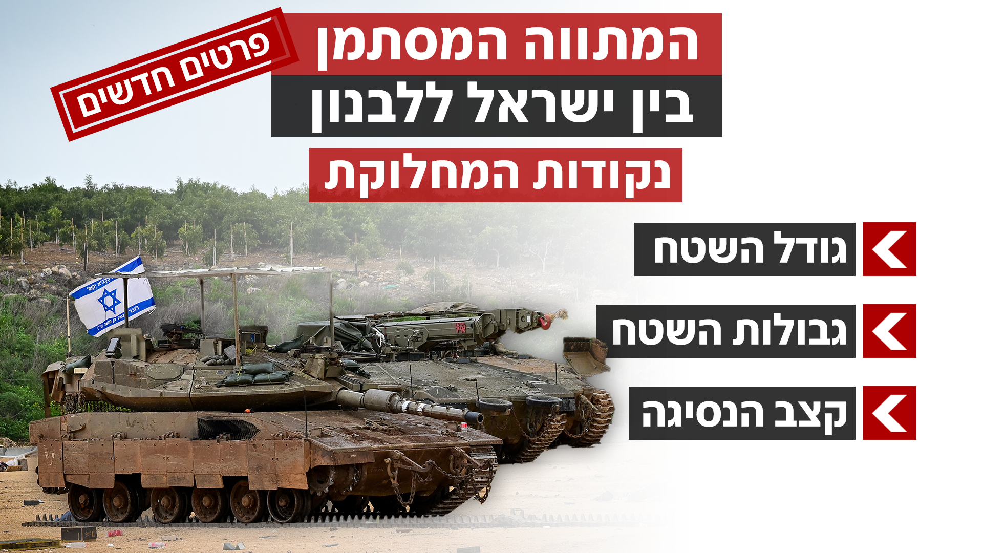 המתווה המסתמן בין ישראל ללבנון