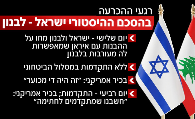 רגעי ההכרעה בהסכם ההיסטורי ישראל-לבנון 