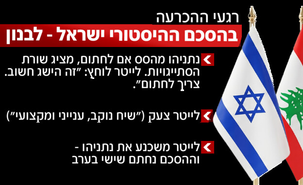 רגעי ההכרעה בהסכם ההיסטורי ישראל-לבנון 