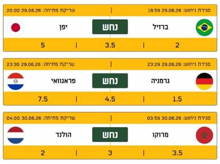 ניקוד כפול ובונוס מוגדל. כל השינויים כאן למטה ניקוד כפול ובונוס מוגדל. כל השינויים כאן למטה
