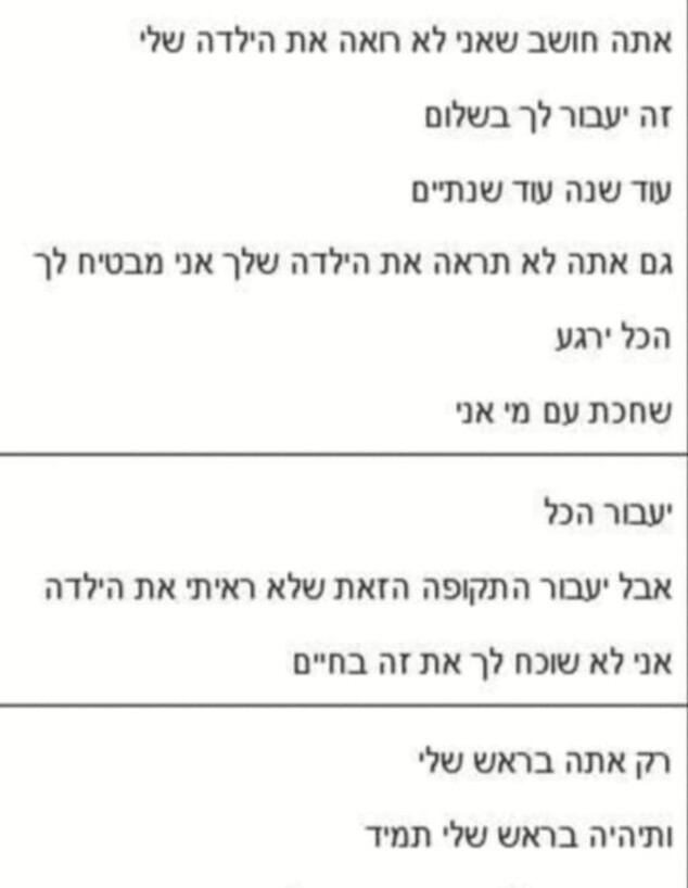 האיומים של חן כהן