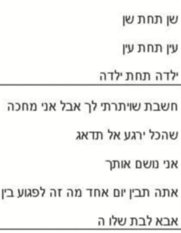 האיומים של חן כהן