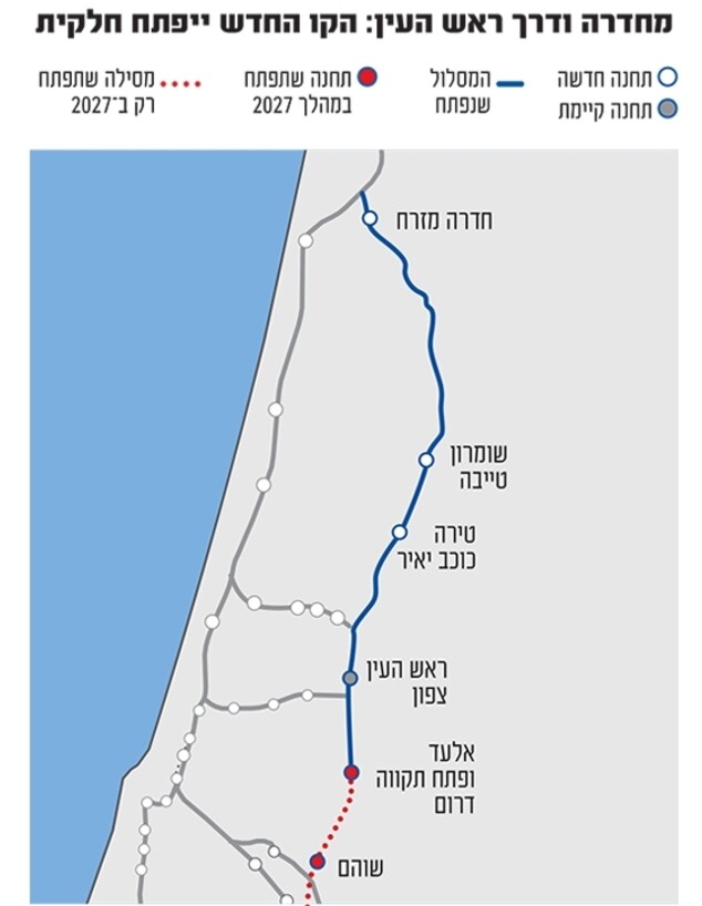 מסילת הרכבת המזרחית