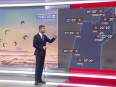 20mezeg_vtr2_n20260701_v1 (צילום: חדשות)