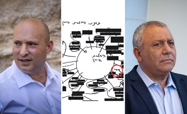גדי איזנקוט, התכנית השחורה ונפתלי בנט (צילום: פלאש90)