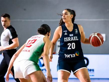 (FIBA) (FIBA)