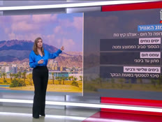 20mezeg_vtr2_n20260704_v1 (צילום: חדשות)