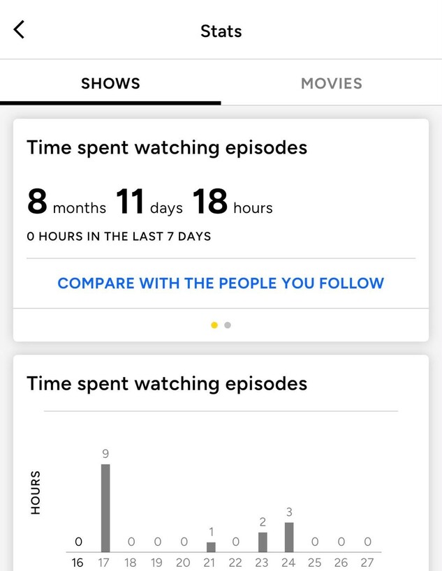 אפליקציית Tv Time אפליקציית Tv Time
