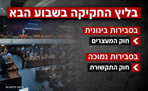 בליץ החקיקה בשבוע הבא בליץ החקיקה בשבוע הבא