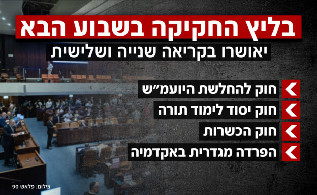 בליץ החקיקה בשבוע הבא בליץ החקיקה בשבוע הבא