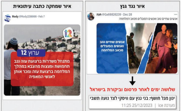 דוח מבקר המדינה דוח מבקר המדינה