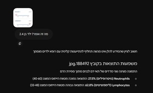 בדיקת דם ב-AI, אילוסטרציה