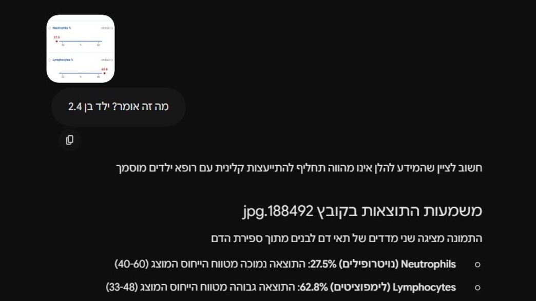 בדיקת דם ב-AI, אילוסטרציה בדיקת דם ב-AI, אילוסטרציה