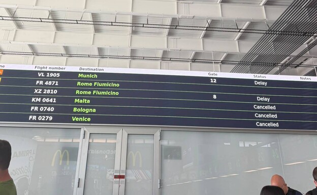 ישראלים תקועים באיטליה בשל התפרצות הר געש ישראלים תקועים באיטליה בשל התפרצות הר געש
