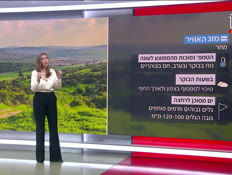 20mezeg_vtr2_n20260707_v1 (צילום: חדשות)