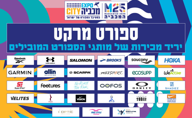 המכביה 2026- הדמיה המכביה 2026- הדמיה