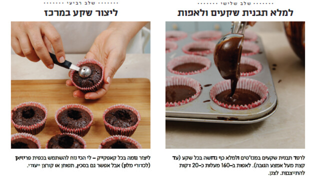 קאפקייקס של קרין גורן 3-4 קאפקייקס של קרין גורן 3-4