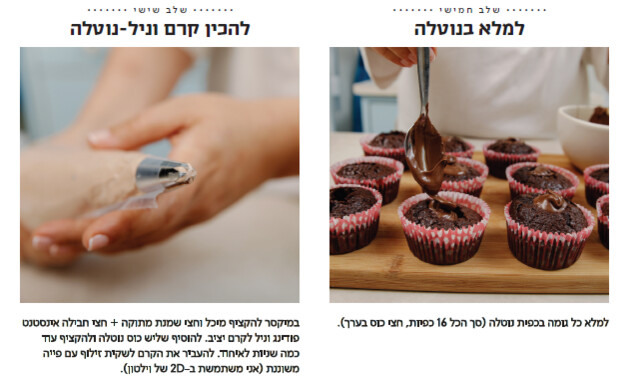 קאפקייקס של קרין גורן 5-6 קאפקייקס של קרין גורן 5-6