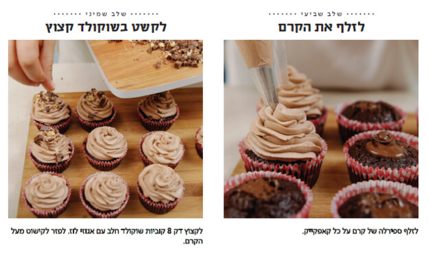 קאפקייקס של קרין גורן 7-8 קאפקייקס של קרין גורן 7-8