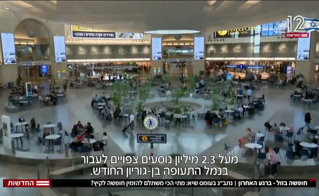 מתי הכי משתלם להזמין חופשה לקיץ?