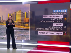 20mezeg_vtr2_n20260709_v1 (צילום: חדשות)