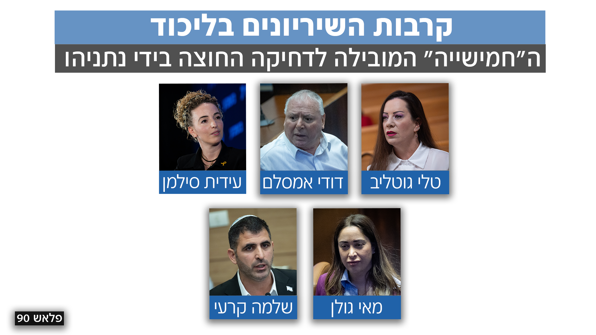 קרבות השריונים בליכוד קרבות השריונים בליכוד