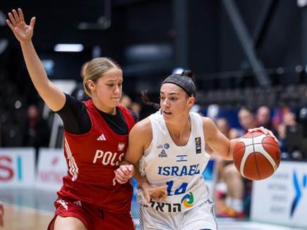 (FIBA) (צילום: ספורט 5)