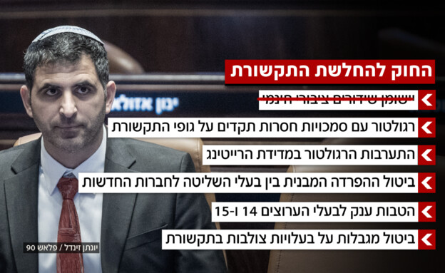 החוק להחלשת התקשורת החוק להחלשת התקשורת