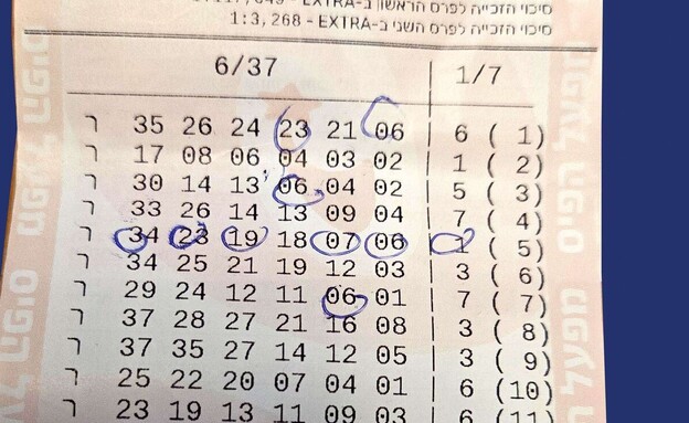 הטופס הזוכה בהגרלת הלוטו, יולי 2026