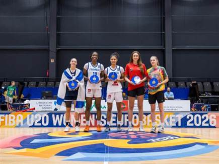 (FIBA) (FIBA)