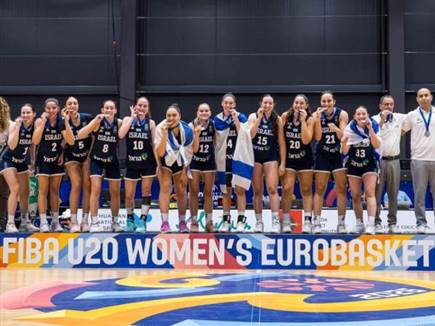 (FIBA) (צילום: ספורט 5)
