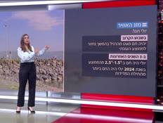 20mezeg_vtr2_n20260714_v1 (צילום: חדשות)
