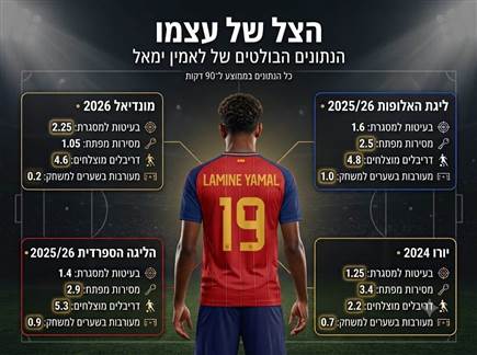 sportFive1746621 sportFive1746621