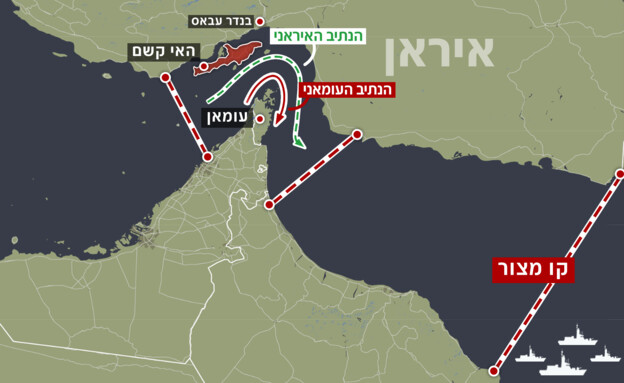 מפת המצב במצר הורמוז מפת המצב במצר הורמוז
