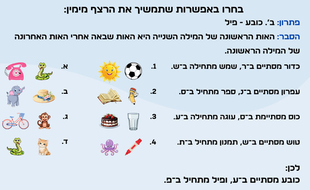חידת הצמדים חידת הצמדים