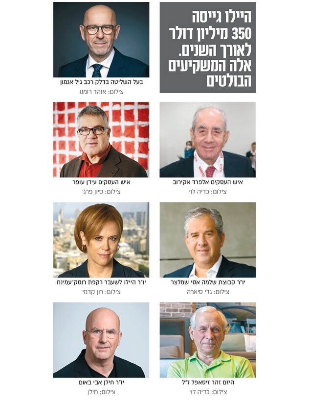 המשקיעים בהיילו המשקיעים בהיילו