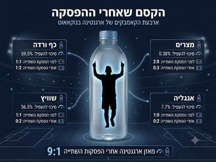 sportFive1747986 sportFive1747986
