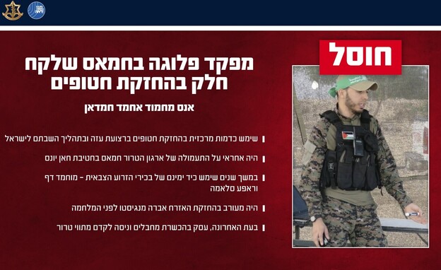 אנס מחמוד אחמד חמדאן אנס מחמוד אחמד חמדאן