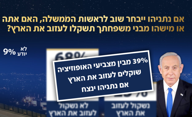 סקר אולפן שישי סקר אולפן שישי