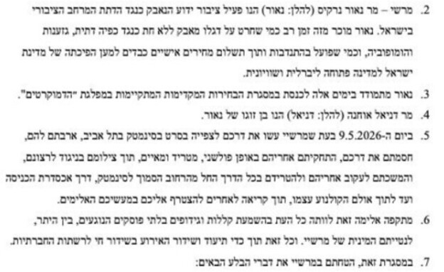 כתב התביעה כתב התביעה